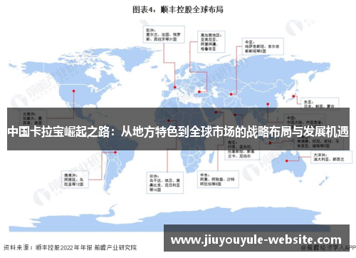 中国卡拉宝崛起之路：从地方特色到全球市场的战略布局与发展机遇