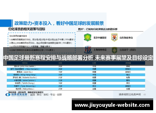 中国足球最新赛程安排与战略部署分析 未来赛事展望及目标设定